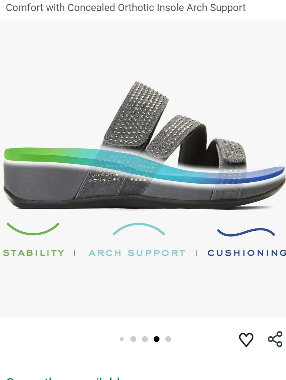 NEW Vionic Pacific Alexis Platform Sandal - Picture 3 of 10